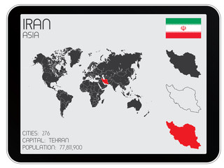 Set of Infographic Elements for the Country of Iran