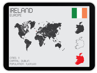 Set of Infographic Elements for the Country of Ireland