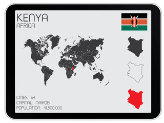 Set of Infographic Elements for the Country of Kenya