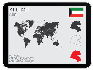 Set of Infographic Elements for the Country of Kuwait