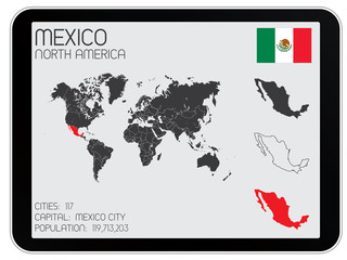 Set of Infographic Elements for the Country of Mexico