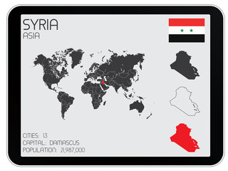 Set of Infographic Elements for the Country of Syria