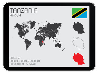 Set of Infographic Elements for the Country of Tanzania