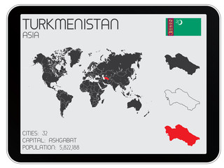 Set of Infographic Elements for the Country of Turkmenistan