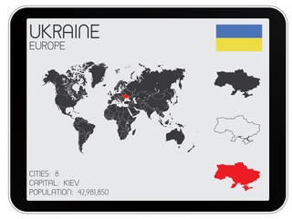 Set of Infographic Elements for the Country of Ukraine