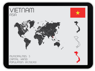Set of Infographic Elements for the Country of Vietnam