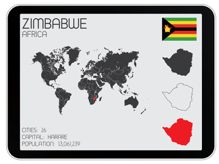 Set of Infographic Elements for the Country of Zimbabwe