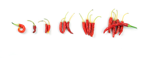 0 1 2 3 4 5 Chilis