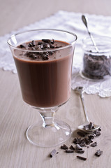Chocolate jelly