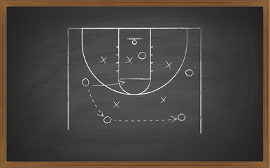 Obraz premium basketball court on board