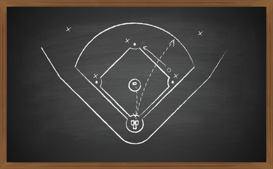 baseball court on board