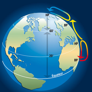 Temp&ecirc;tes - Circulation des masses d&rsquo;air 1