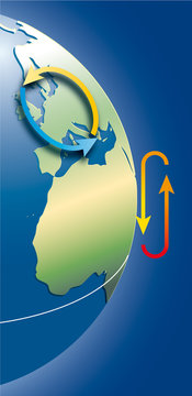 Temp&ecirc;tes - Circulation des masses d&rsquo;air 1