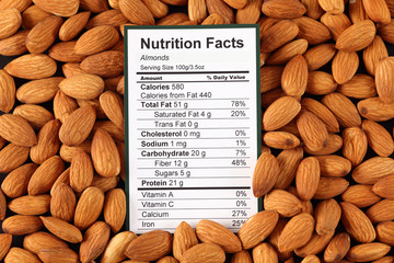 Nutrition facts of almonds