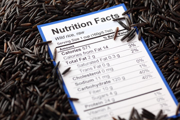 Nutrition facts of wild rice