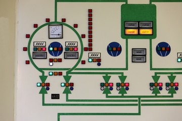 Control Room