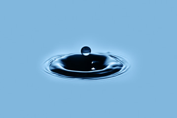 Water drop close up