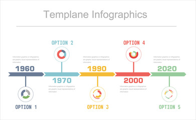 Infographics