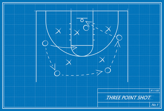 basketball three point shot on blueprint