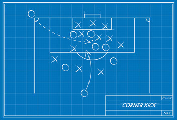 corner kick blueprint
