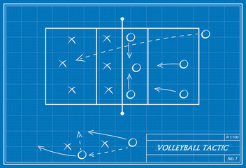 volleyball tactic on blueprint