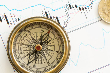 Right direction of your business