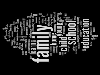 Conceptual  education word cloud