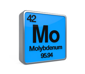 Molybdenum Element Periodic Table