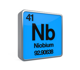 Niobium Element Periodic Table