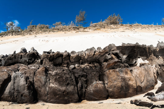 Beach Sand Stone Landscape Colors