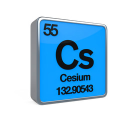 Cesium Element Periodic Table