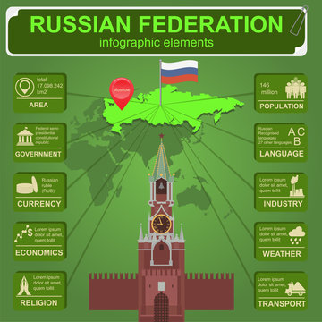 Russian Federation infographics, statistical data, sights