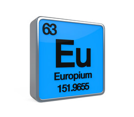 Europium Element Periodic Table
