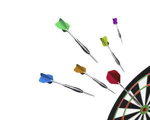 Going for the Bullseye