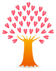 love tree
