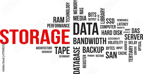  word Cloud Storage Stock Image And Royalty free Vector Files On 