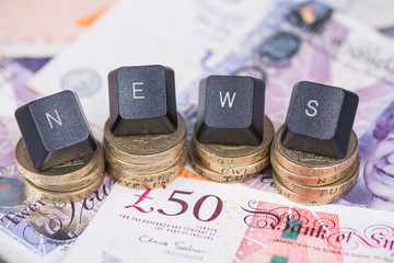 Financial news blog header