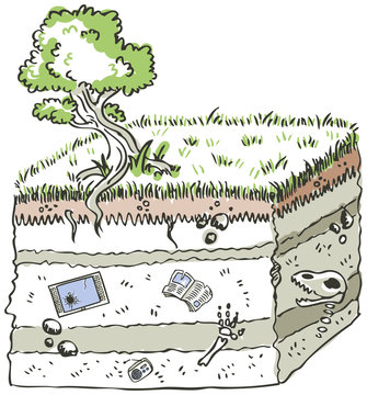 cross-section earth layers with tree and objects clip art preview