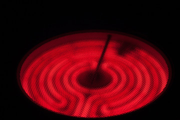 Ceramic Stove Top