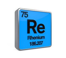 Rhenium Element Periodic Table