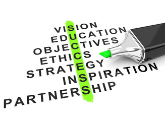 success concept