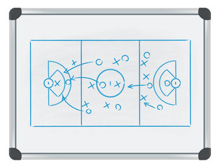 lacrosse tactic on whiteboard