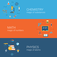 Science education concept flat icons banners template set