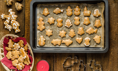 Homemade gingerbread