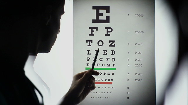 Ophthalmologist performing eye examination, taking vision test