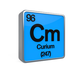Curium Element Periodic Table