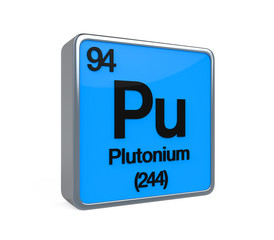 Plutonium Element Periodic Table