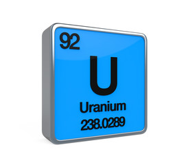 Uranium Element Periodic Table