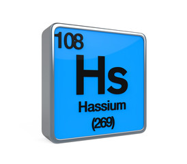 Hassium Element Periodic Table