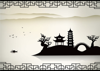 China landscape